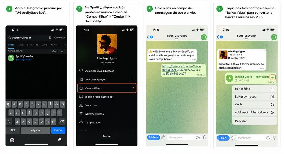 Telegram Spotifysavebot Baixar Música