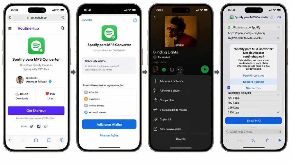 Baixe músicas do Spotify para MP3 por meio de atalhos