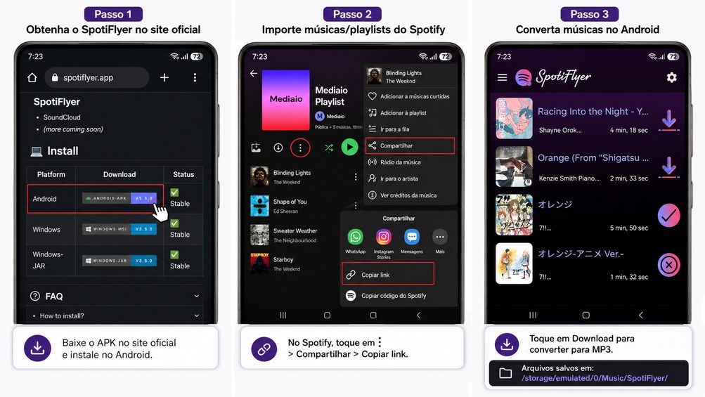 Converta músicas do Spotify no SpotifFlyer