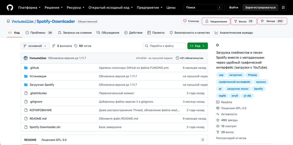 Инструмент Spotify Downloader GitHub