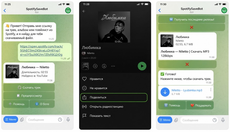 Telegram Spotifysavebot Скачать песню